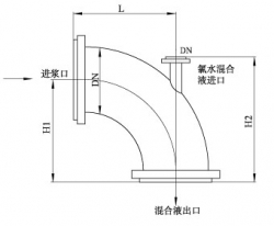 深圳LSK型漿氯靜態(tài)混合器