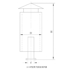 氣動消聲器的組成和功能