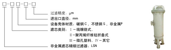 反沖刷全自動過濾器？